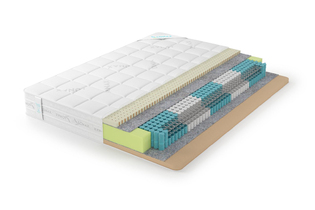 Матрас Lonax Memory Latex S1000 5 Zone
